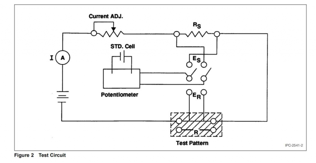 Conductor Temperature Rise Due to Current Changes in Conductors - FR4 ...